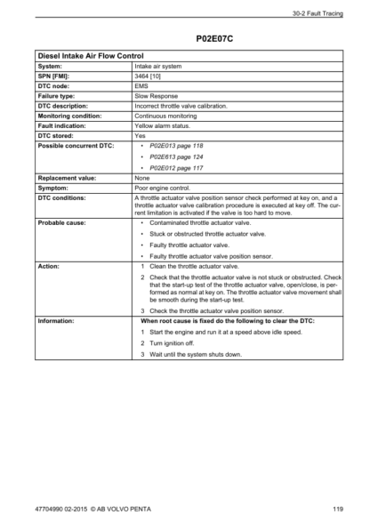 Volvo Penta TAD570VE- TAD873VE Group 21-26 Workshop Manual - Image 9