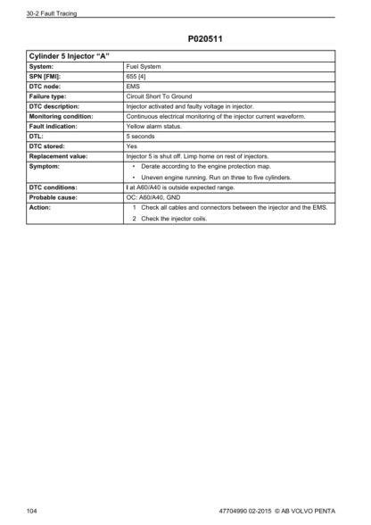Volvo Penta TAD570VE- TAD873VE Group 21-26 Workshop Manual - Image 8