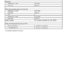Volvo Penta TAD734GE 9 Lliter(EMS 2) Operators Manual - Image 10