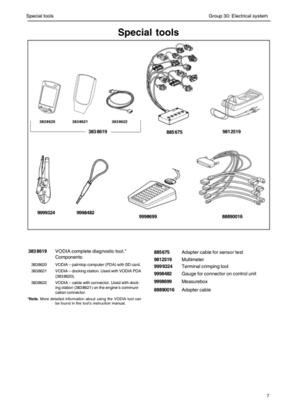 Volvo Penta TAD734GE Engine Workshop and Repair Manual - Image 9
