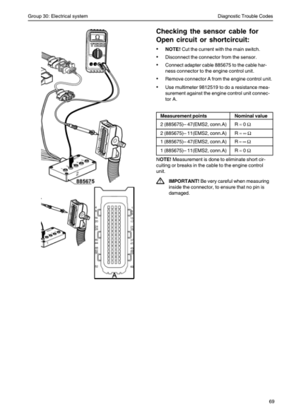 Volvo Penta TAD950VE-TAD1650VE Group 30 Workshop Manual - Image 12