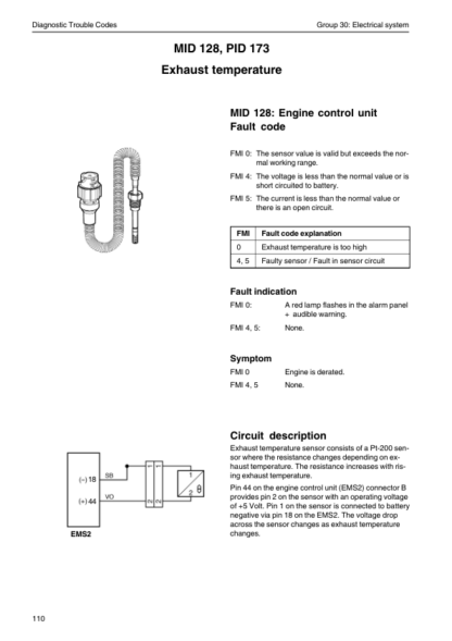 Volvo Penta TAD950VE-TAD1650VE Group 30 Workshop Manual - Image 7