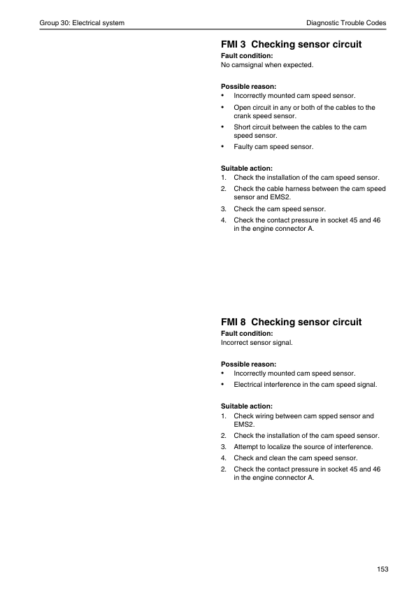 Volvo Penta TAD950VE-TAD1650VE Group 30 Workshop Manual - Image 8