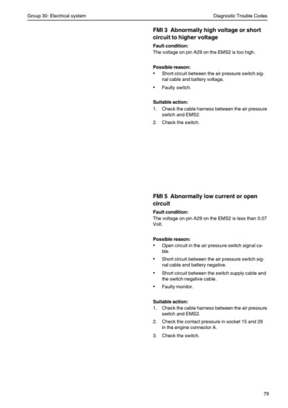 Volvo Penta TAD950VE-TAD1650VE Group 30 Workshop Manual - Image 13