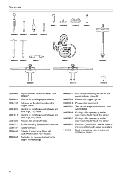 Volvo Penta TAMD61A- TAMD72WJ-A Engine Workshop Manual - Image 8