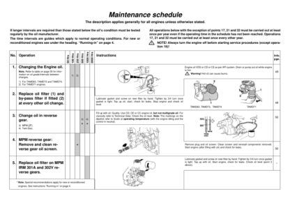 Volvo Penta TAMD63LP, TAMD71B, TAMD73PWJ, TAMD74CLP Instruction Manual - Image 8