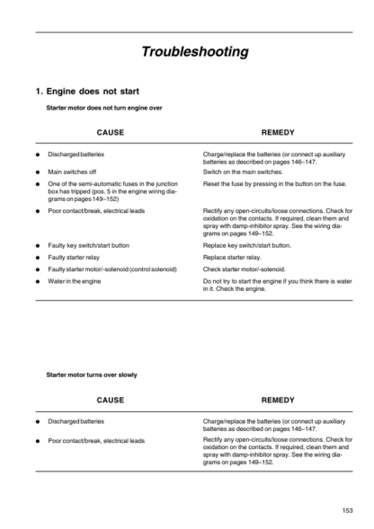 Volvo Penta TD1030ME VE- TAD1232GE Group 20-26 Workshop Manual 2 - Image 8