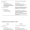Volvo Penta TD1030ME VE- TAD1232GE Group 20-26 Workshop Manual - Image 7