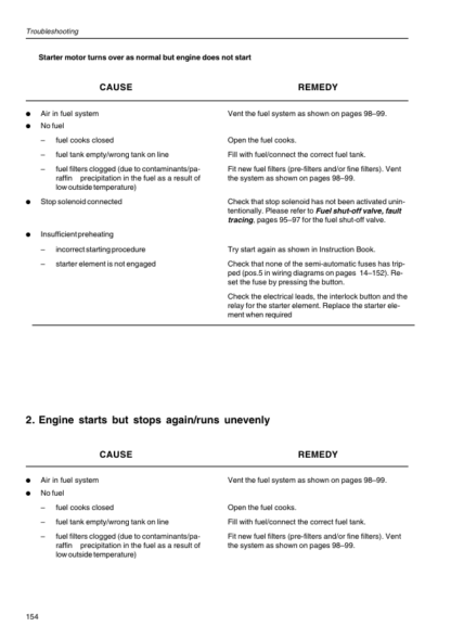 Volvo Penta TD1030ME VE- TAD1232GE Group 20-26 Workshop Manual - Image 7