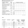 Volvo Penta TD520GE- TAD730731732733GE Group 20-26 Workshop Manual - Image 8