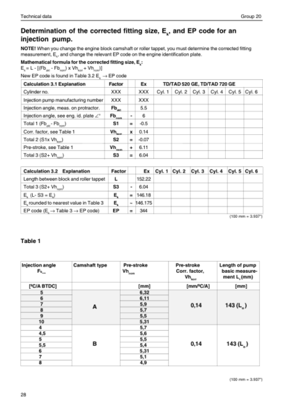 Volvo Penta TD520GE- TAD730731732733GE Group 20-26 Workshop Manual - Image 8