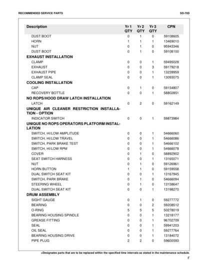 Volvo SD-70D Vibratory Compactor Parts Catalog - Image 6