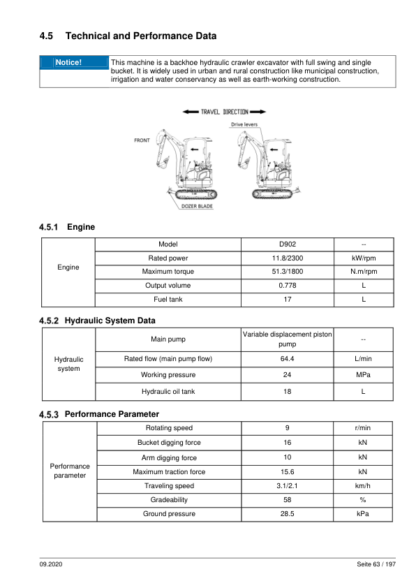 XCMG XE17E Excavator Operator Manual - Image 14