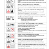 XCMG XE17E Excavator Operator Manual - Image 13
