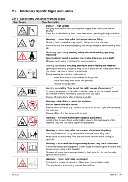 XCMG XE17E Excavator Operator Manual - Image 13