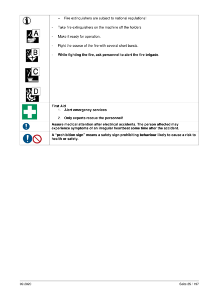 XCMG XE17U Operator Manual - Image 12