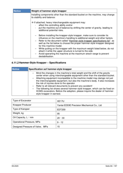 XCMG XE17U Operator Manual - Image 15