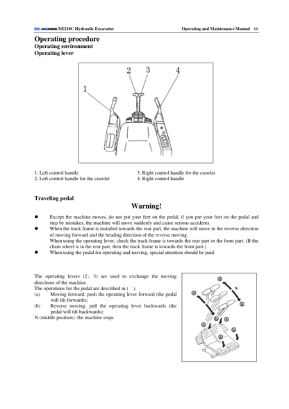 XCMG XE210C Excavator Operation and Maintenance Manual - Image 13