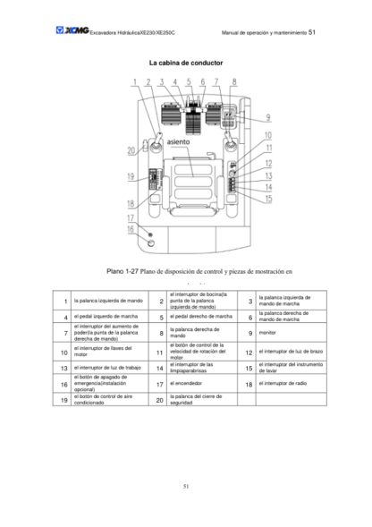 XCMG XE230 XE250C Excavator Service Manual - Image 11