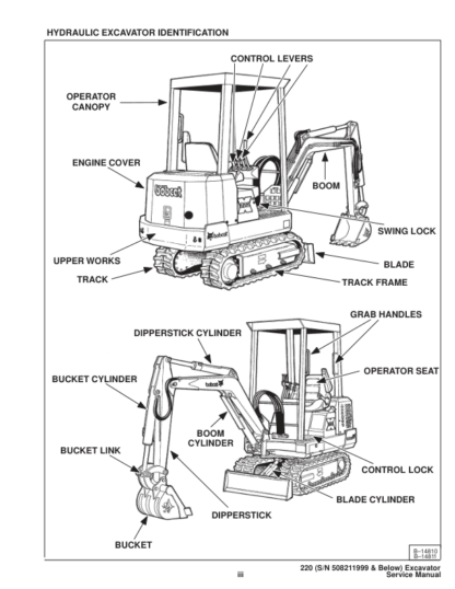 Bobcat X220 Excavator Service Manual SN 508211999 - Image 7