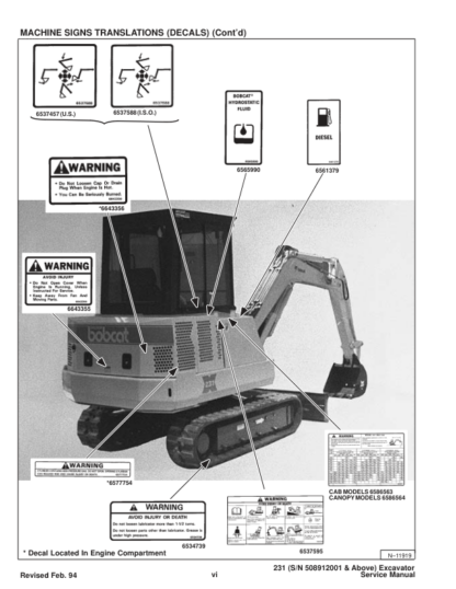 Bobcat X231 Excavator Service Manual SN 508912001 - Image 7