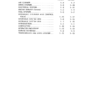 Bobcat 310 313 Skid Steer Loader Service Manual - Image 4