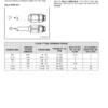 Bobcat 323 Excavator Service Manual SN A9JZ11001 - Image 11