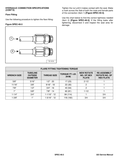 Bobcat 323 Excavator Service Manual SN A9JZ11001 - Image 11