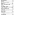 Bobcat 331 331E 334 Excavator Service Manual SN 232- - Image 4