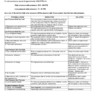 Bobcat 331 331E 334 Excavator Service Manual SN AACS11001 - Image 11