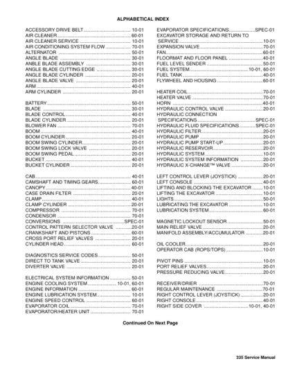 Bobcat 335 Compact Excavator Service Manual SN A16U11001 - Image 3