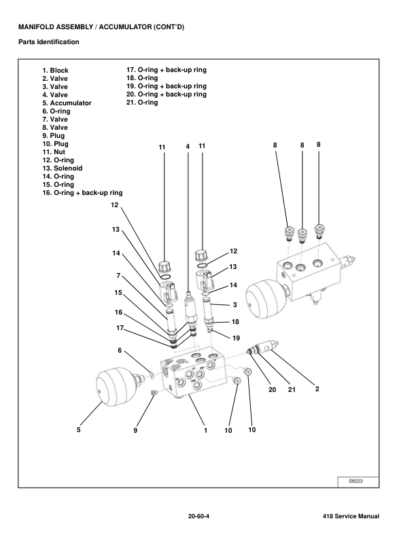 Bobcat 418 Excavator Service Manual SN AB4711001 - Image 7