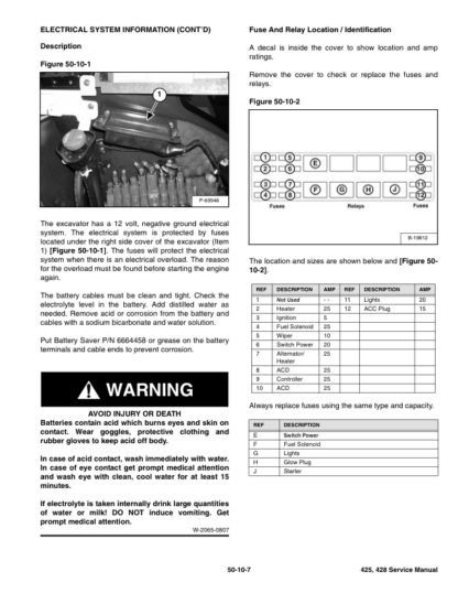 Bobcat 425 428 Excavators Service Manual SN AACJ11001 A9K311001 A9K411001 - Image 11