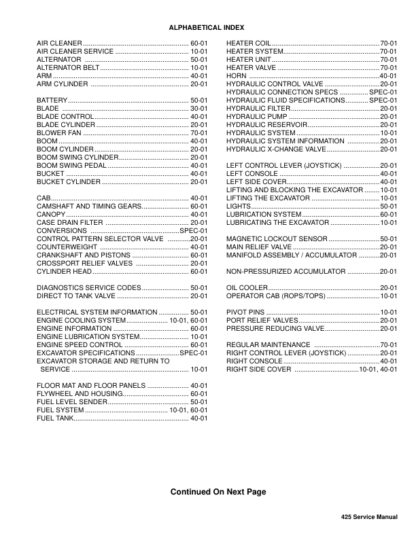 Bobcat 425 Excavator Service Manual SN A1HW11001 - Image 3