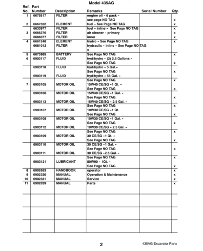 Bobcat 435 AG Series Excavator Parts Manual - Image 3