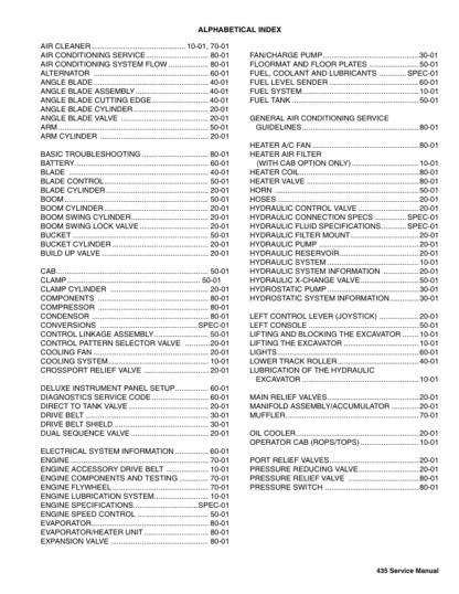 Bobcat 435 Excavator Service Manual SN AACB11001 AACD11001 AA8911001 AA8A11001 - Image 3