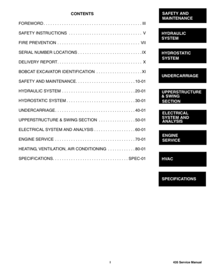 Bobcat 435 Excavator Service Manual SN AACB11001 AACD11001 AA8911001 AA8A11001 - Image 5