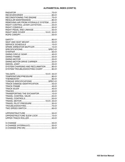 Bobcat 435 Excavator Service Manual SN AACB11001 AACD11001 AA8911001 AA8A11001 - Image 4
