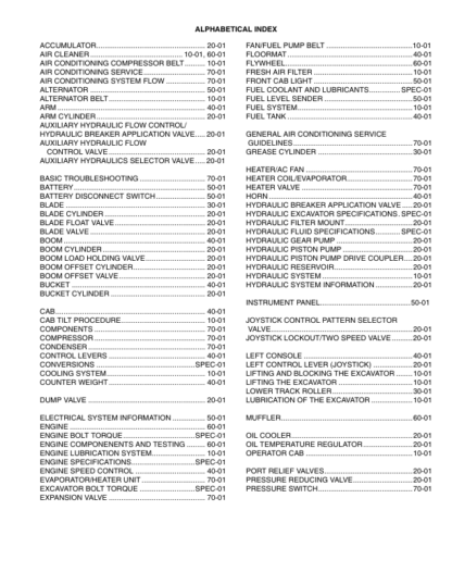 Bobcat 442 Excavator Service Manual SN 522311001 528911001 528611001 - Image 3
