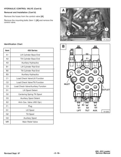 Bobcat 450 453 Skid Steer Loaders Service Manual SN 561711001 561811001 - Image 10