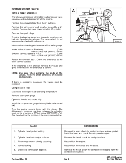 Bobcat 450 453 Skid Steer Loaders Service Manual SN 561711001 561811001 - Image 5