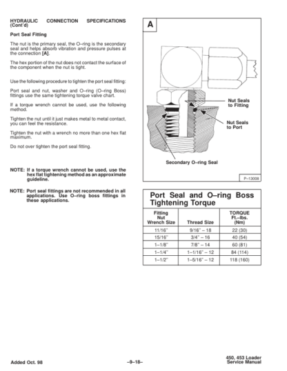 Bobcat 450 453 Skid Steer Loaders Service Manual SN 561711001 561811001 - Image 9