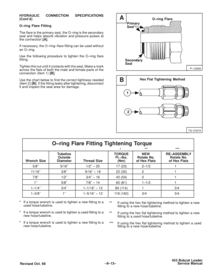 Bobcat 453 Skid Steer Loader Service Manual SN 515011001 515111001 - Image 10