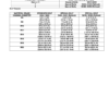 Bobcat 463 Loader Service Manual SN 538911001 539011001 - Image 9