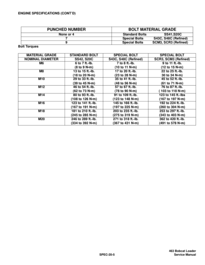 Bobcat 463 Loader Service Manual SN 538911001 539011001 - Image 9