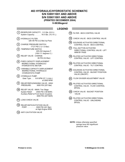 Bobcat 463 Loader Service Manual SN 538911001 539011001 - Image 10