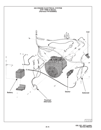 Bobcat 630 631 632 Loader Service Manual - Image 6