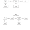 Bobcat 630 631 632 Loader Service Manual - Image 10