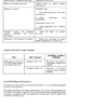Bobcat 630 631 632 Loader Service Manual - Image 7