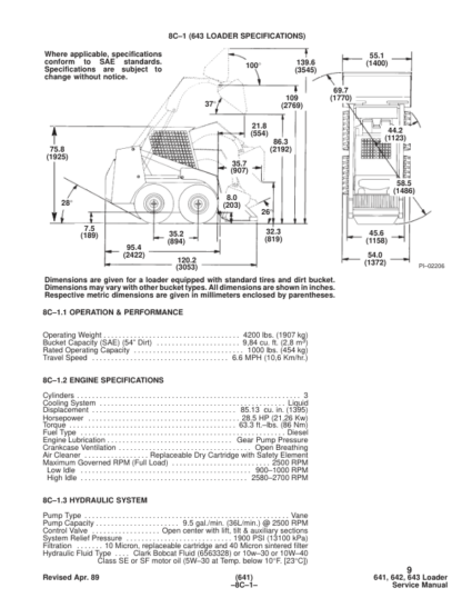 Bobcat 641 642 643 Loader Service Manual - Image 8